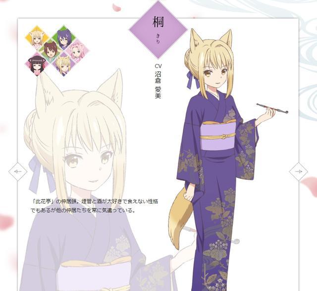 什么是角色设计(Character Design) - 知乎