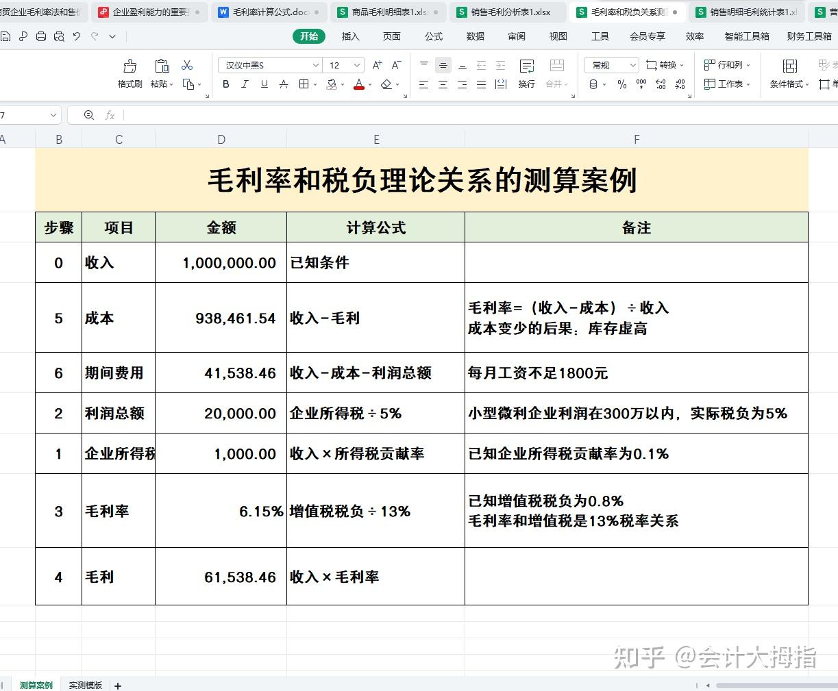 一文帮你弄清楚毛利率计算误区!并附毛利率正确计算方式+毛利率计算公式表 - 知乎