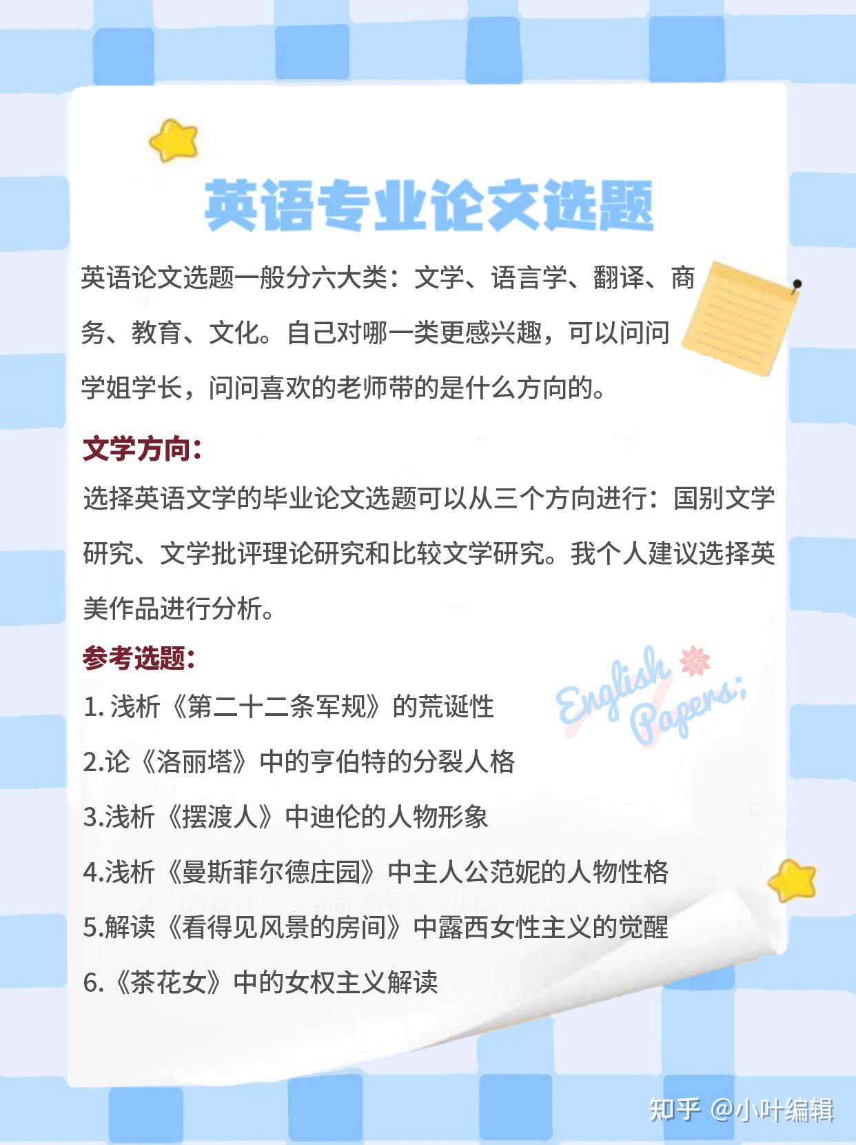 英专生论文必备｜英语专业论文选题- 知乎