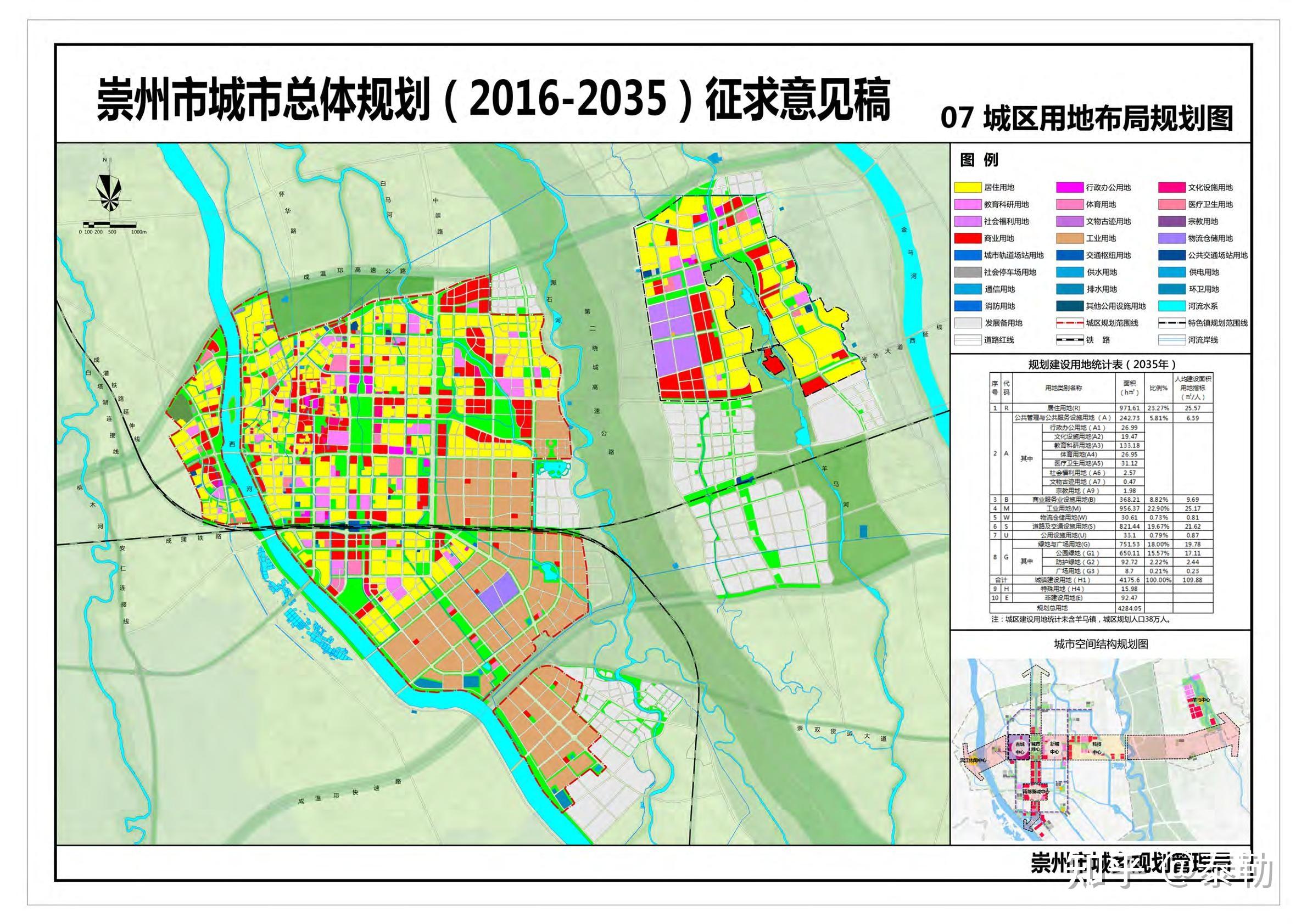 崇州羊马城市规划图片