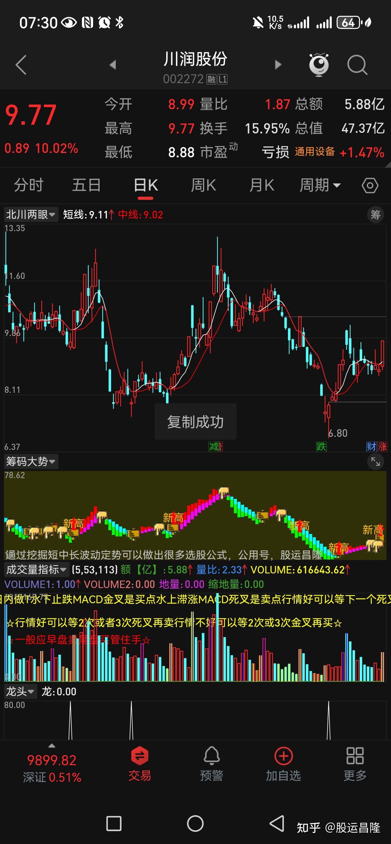 节能风电股票筹码分析