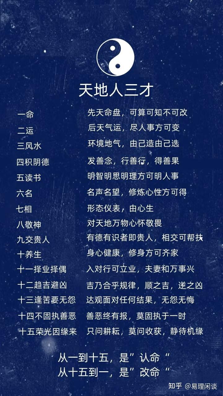 认命与改命:十五步螺旋阶梯的智慧 - 知乎