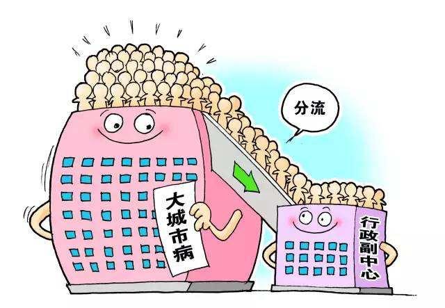 北京"大城市病"的治疗良方