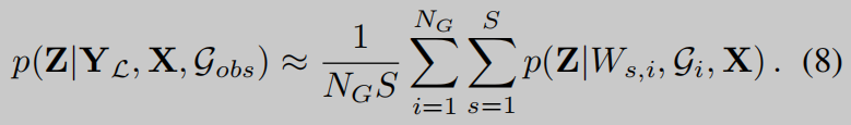 【论文翻译】Bayesian graph convolutional neural networks for semi-supervised ...
