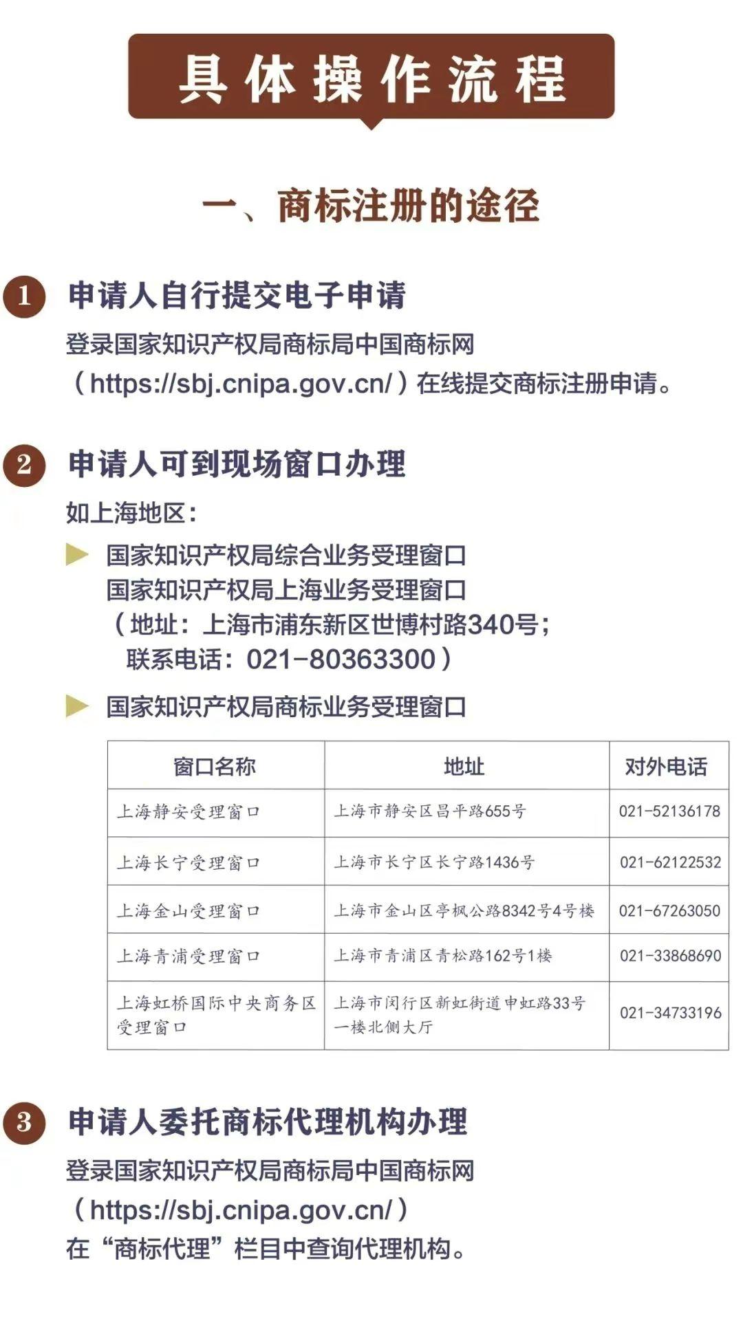 企业头条号注册流程视频教程大全(企业头条号注册流程视频教程大全图片)