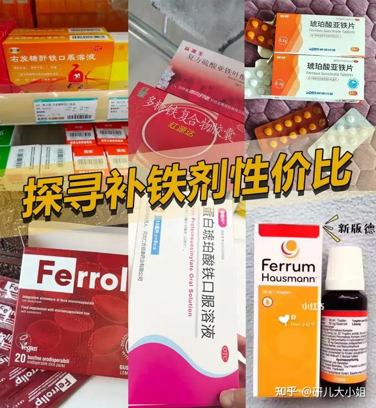 测评对比 | 6款热门补铁剂，看看哪款更适合你？ - 知乎