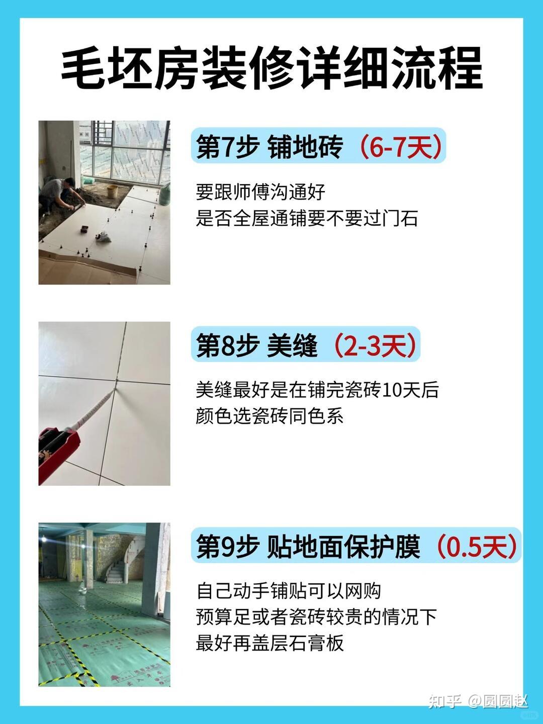 新手必看!毛坯房装修顺序抄作业,不踩坑不返工~ - 知乎