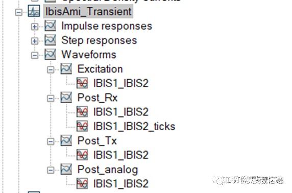 CST软件IBIS-AMI 之 Transient 流程 --- 眼图 - 知乎