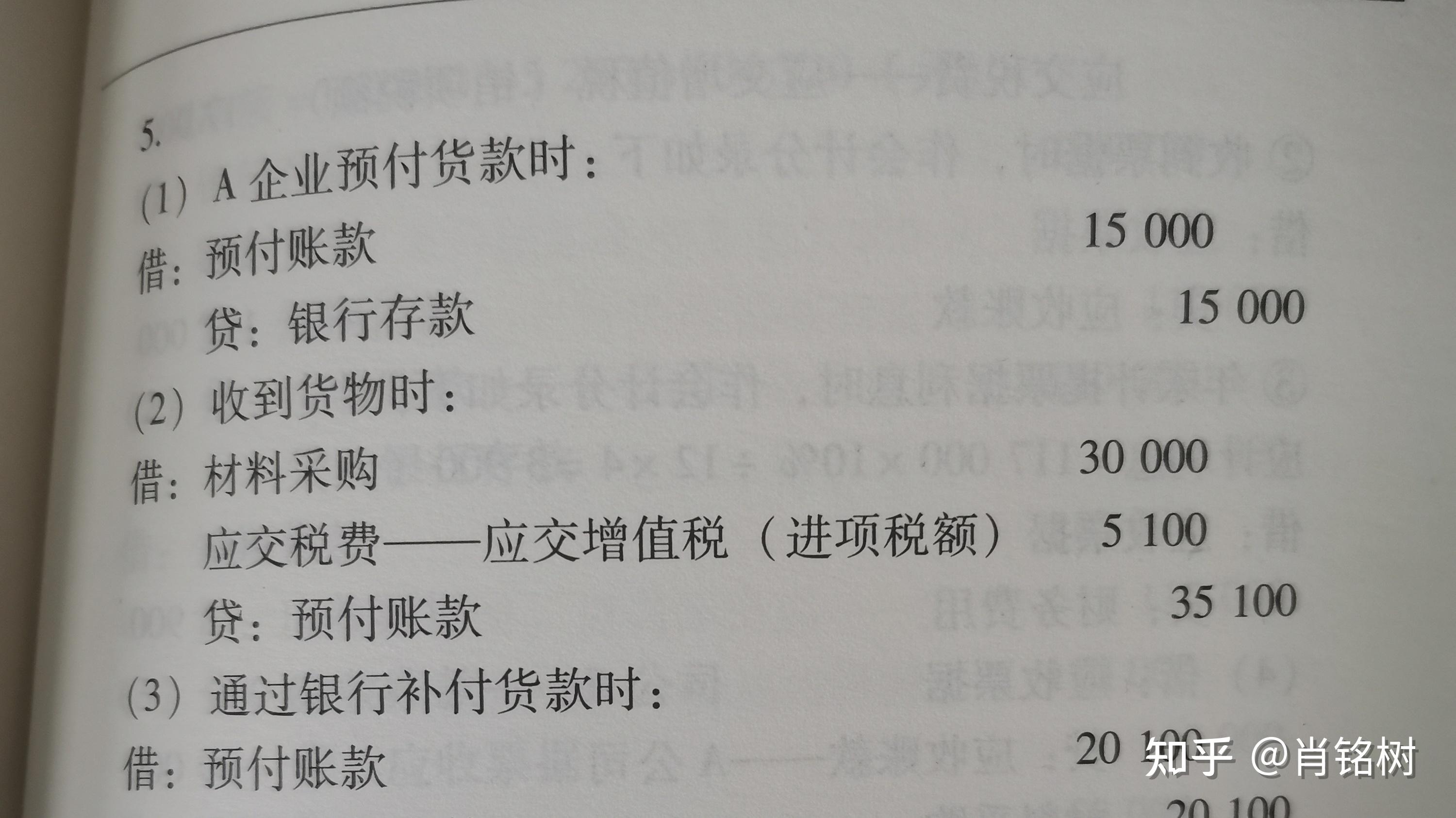 购买笔记本电脑会计分录怎么做