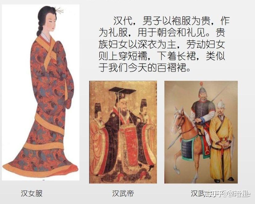 中国古代服装 - 知乎