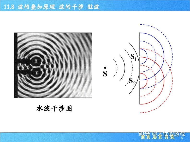有没有不包含任何气体的纯固体和纯液体的声音传递介质? - 知乎