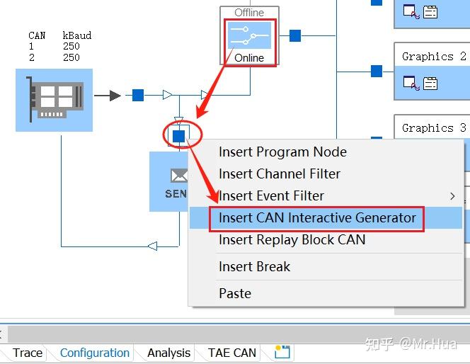 CANoe/CANalyzer基础教程(二) - 知乎