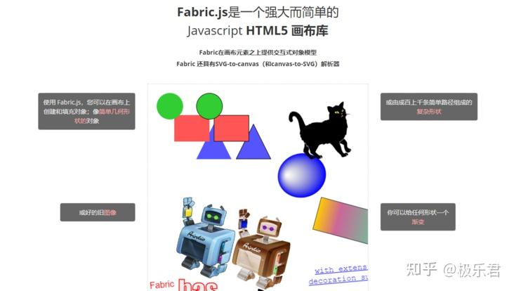 github上19.2k的明星项目--fabric.js，用到canvas的小伙伴都应该了解！ - 知乎