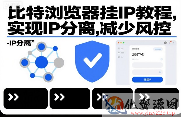 比特浏览器挂IP教程，实现IP分离，减少风控