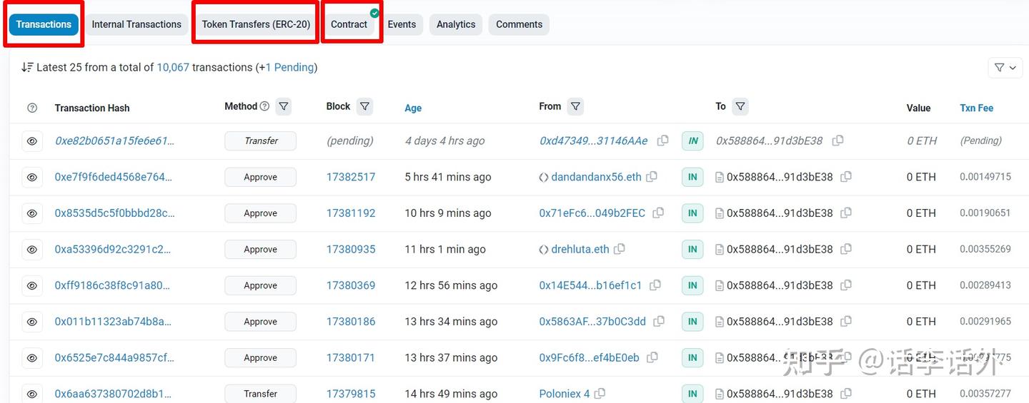 链上数据分析指南系列之：Etherscan最常用的功能及使用技巧和方法总结- 知乎