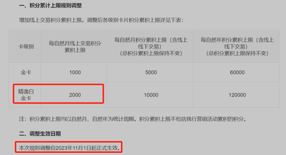 说卡 | 万豪第三方预定待遇或全取消,中信万豪联名卡成国内最受欢迎的万豪入门信用卡 - 知乎