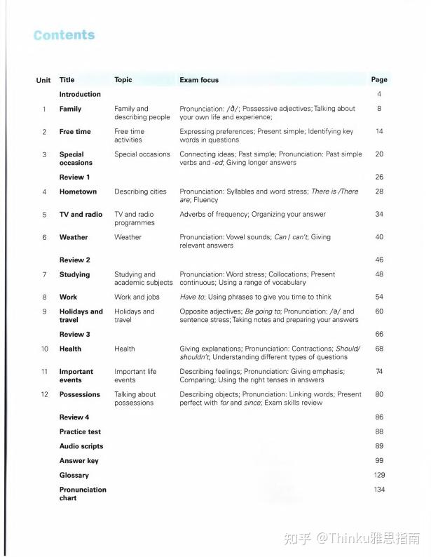 柯林斯雅思Collins Get Ready for IELTS Speaking/Reading/Writing/Listing听说读写全套PDF附音频第8张-惠学吧