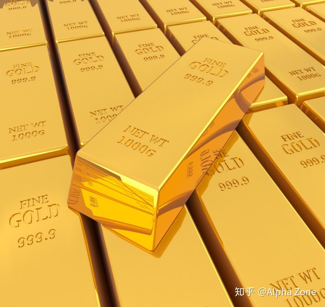 金价一度接近2000美金，时光穿梭，了解黄金的制度演变- 知乎