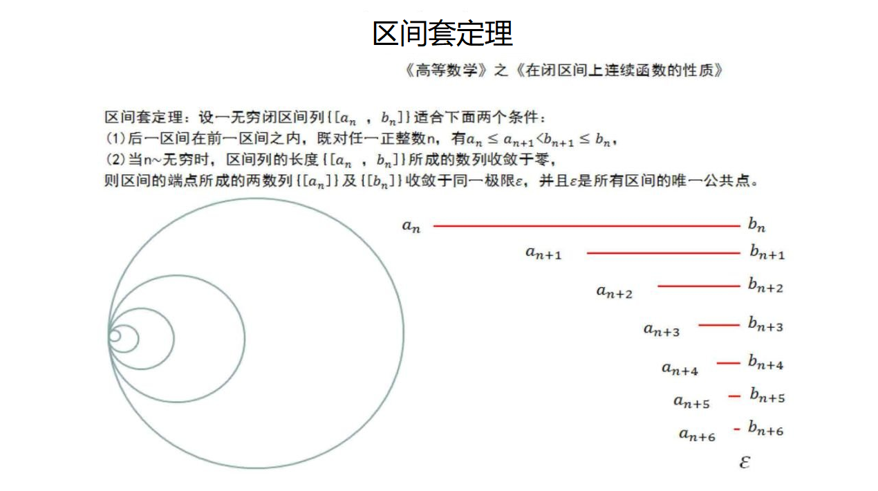 缠论区间套图片