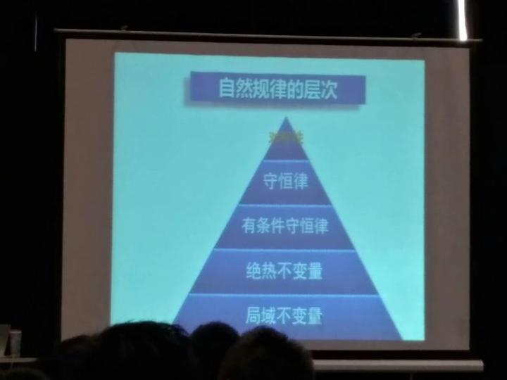 守恒律 - 知乎