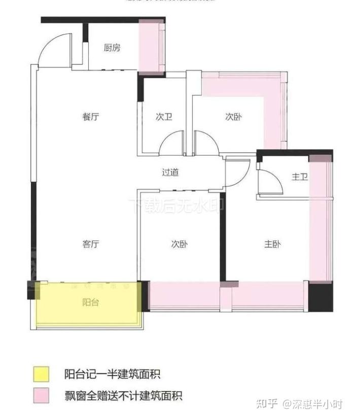 2025深圳新房指南 ,各区120+新盘待入市,哪些值得重点关注? - 知乎