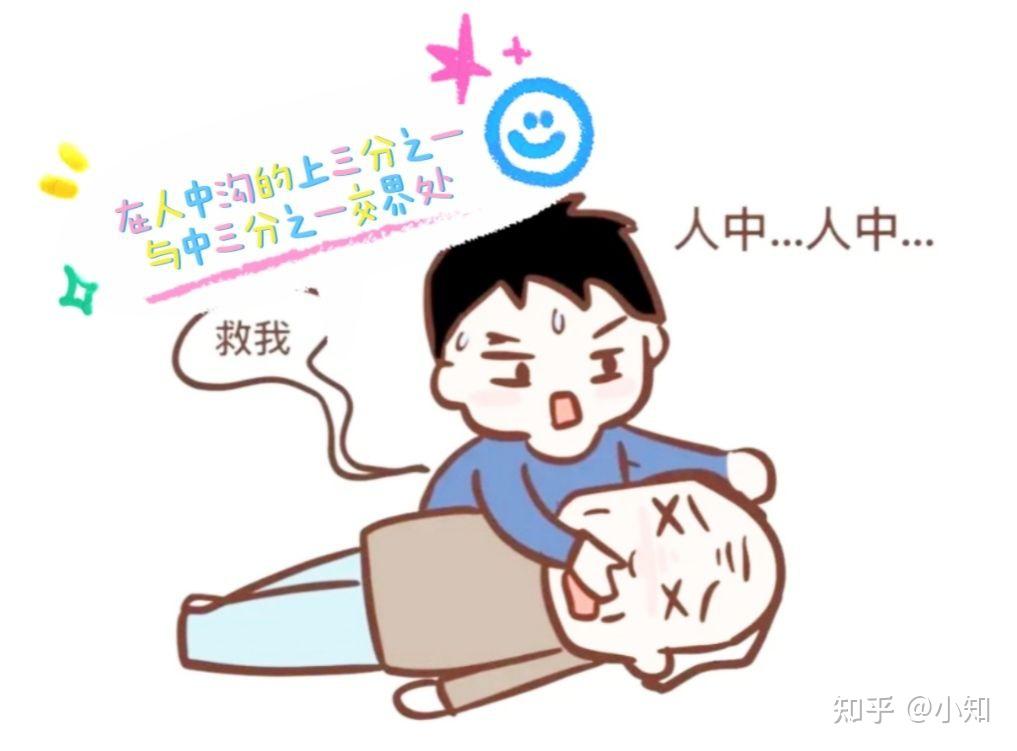 久乐健康说 | 中暑了"掐人中"真的有用吗?