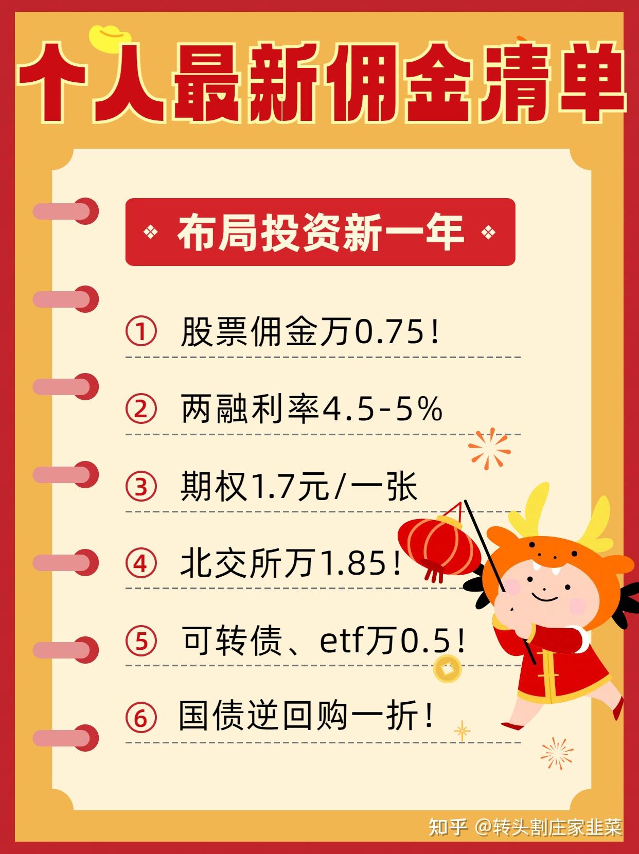 目前开通创业板需要什么条件(开通创业板需要什么条件东方财富)