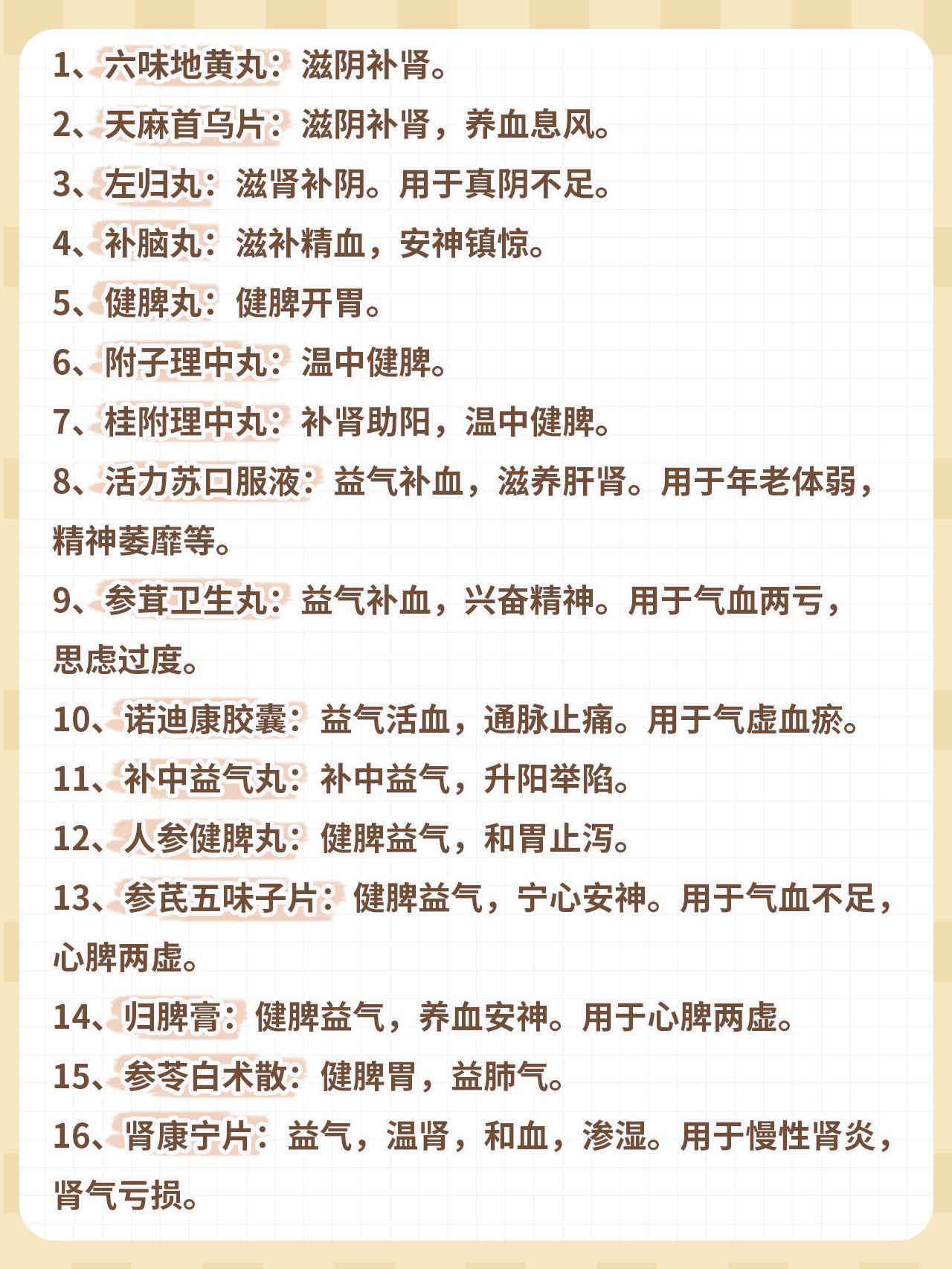 肾虚、阴虚、脾胃虚……虚证类中成药怎么选-慧善堂 - 知乎