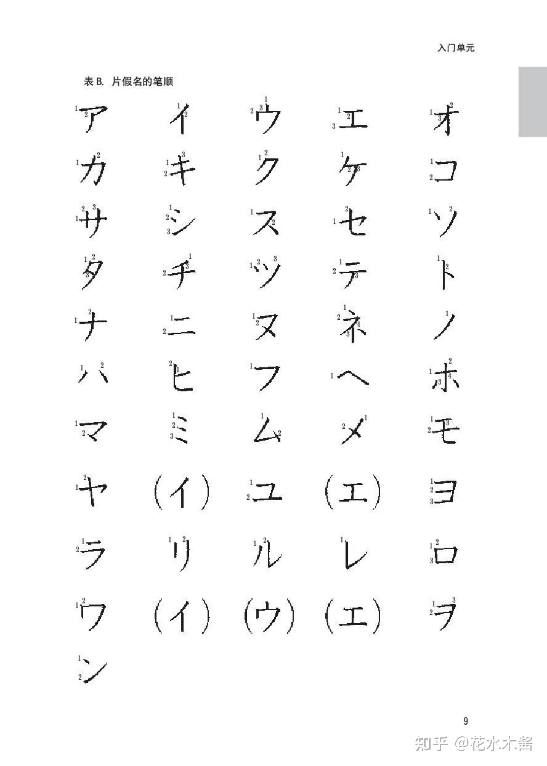 日语五十音入门 - 知乎