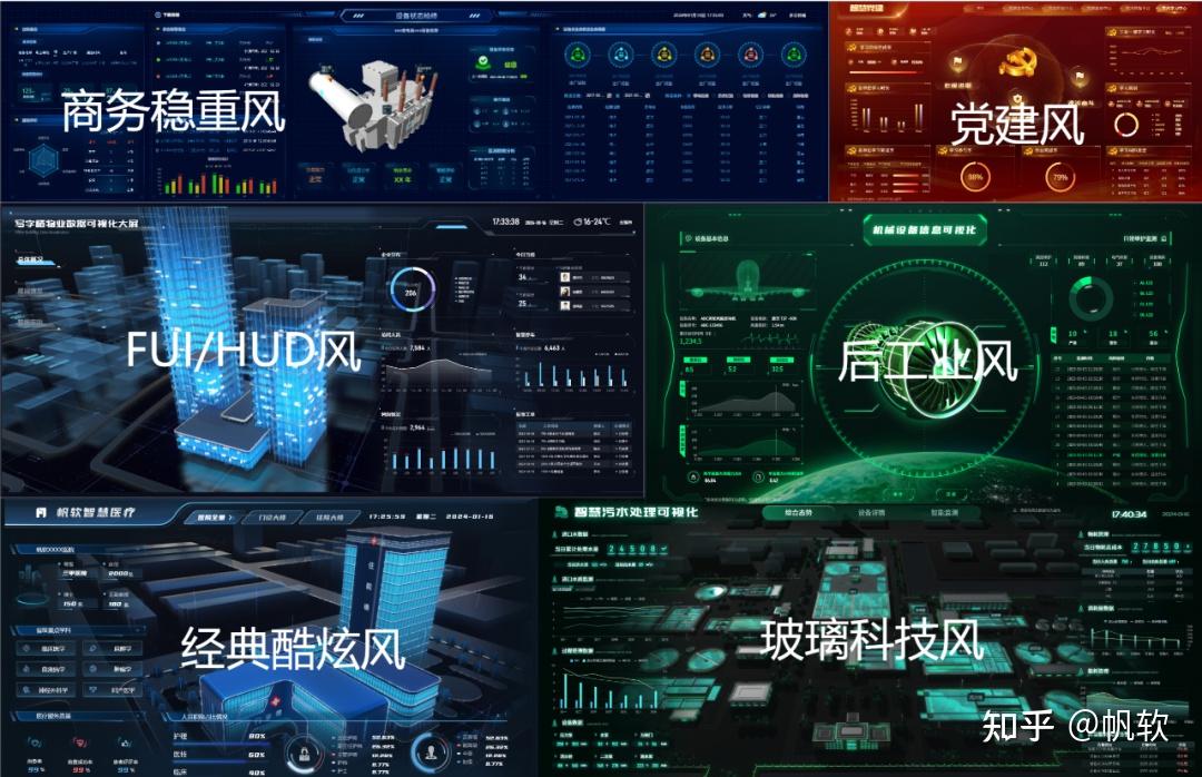 从0到1手把手教你制作酷炫可视化大屏! - 知乎