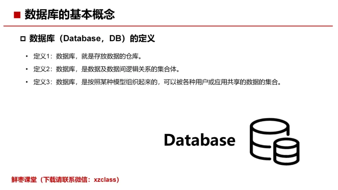 78页PPT，彻底看懂数据库！ - 知乎