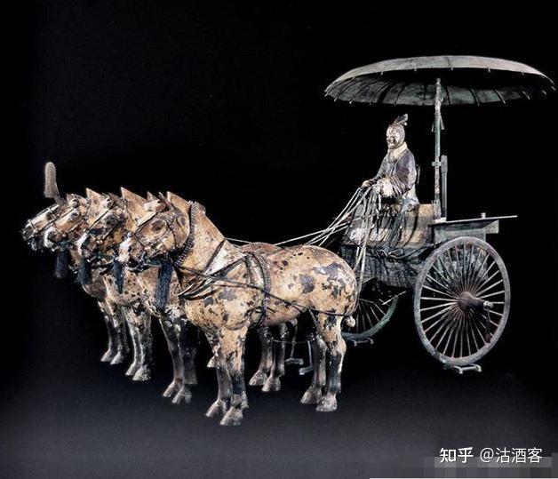 深度论述中国古代马车的产生与发展以及在古代社会中的运用 - 知乎