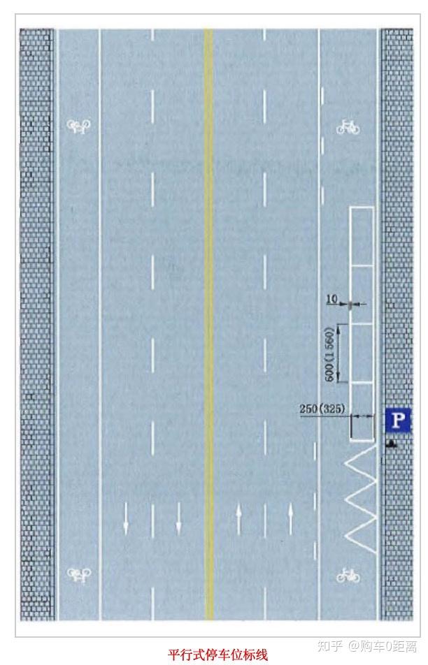 开车双黄实线、虚实线、单 实线等——所有道路指示线 - 知乎
