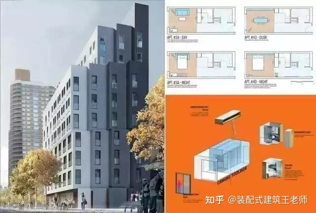 一文详解装配式建筑发展简史，了解其前世今生，才知道我们为什么要发展装配式建筑！ - 知乎