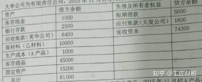 入职需要银行流水知乎 zhuanlan.zhihu.com