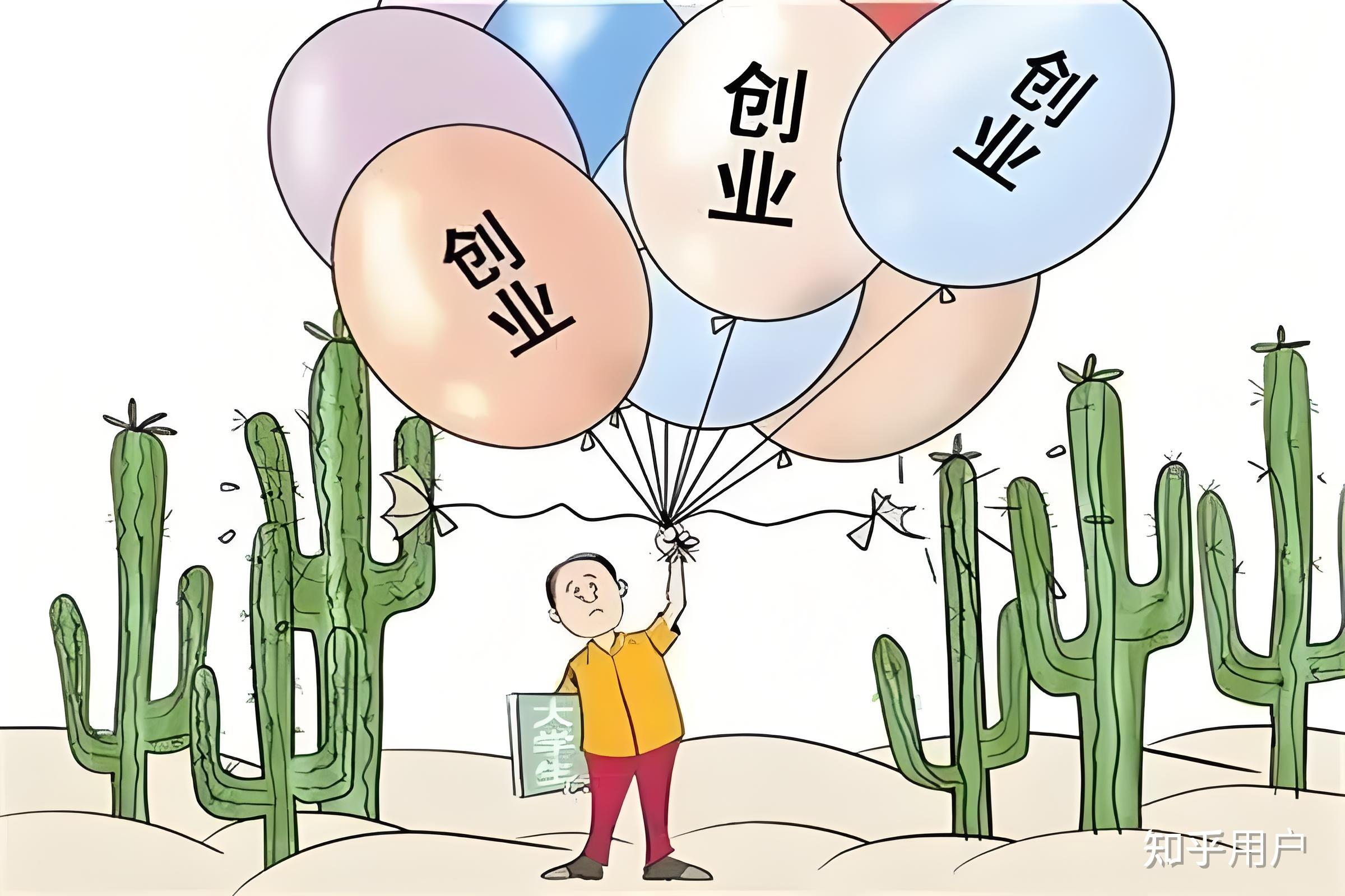 你认为创业精神在职场中有多重要?