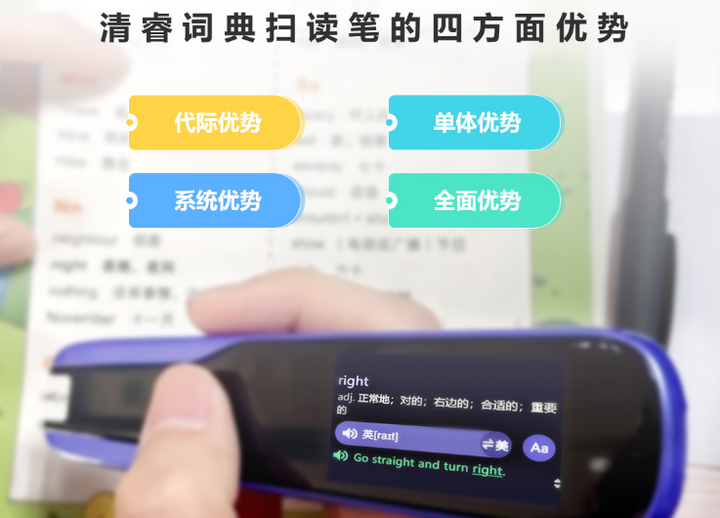 清睿智能扫读笔助力学生自主学习，提升学习效率 - 知乎
