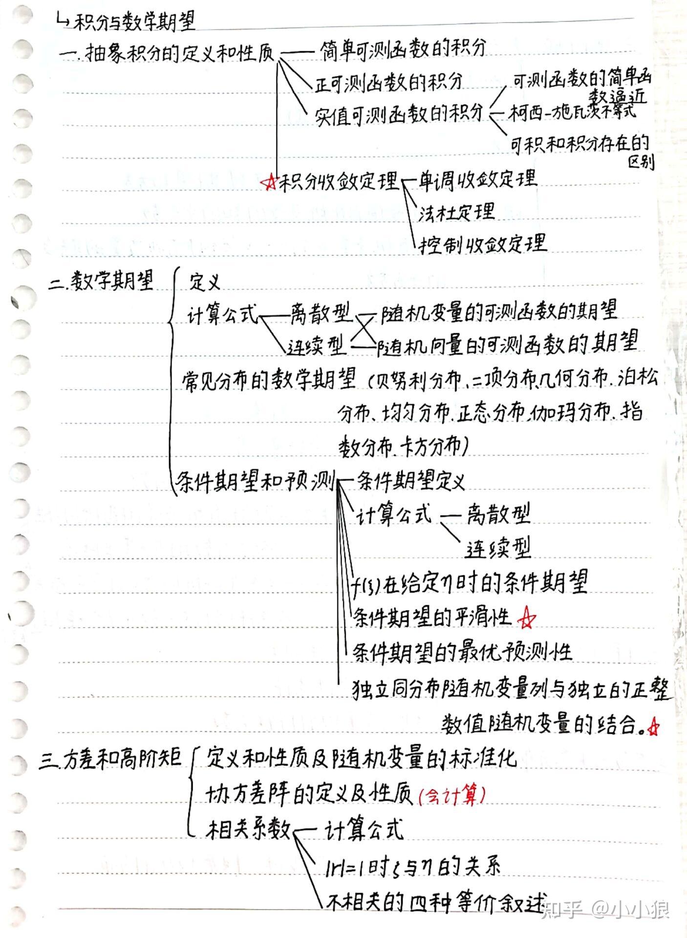 概率论期末总结(5)——积分与数学期望- 知乎