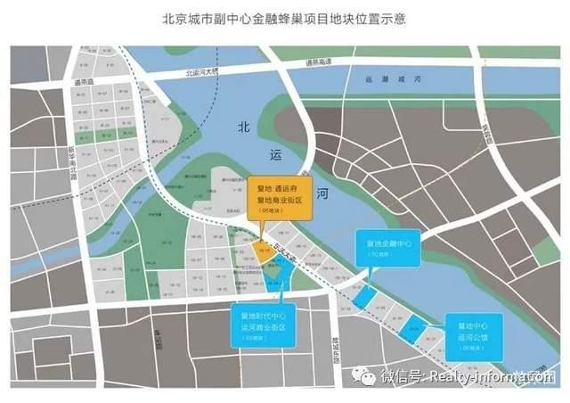 请问在通州买房,通州北关cbd附近和运河西的运河三角区域相比怎么样?