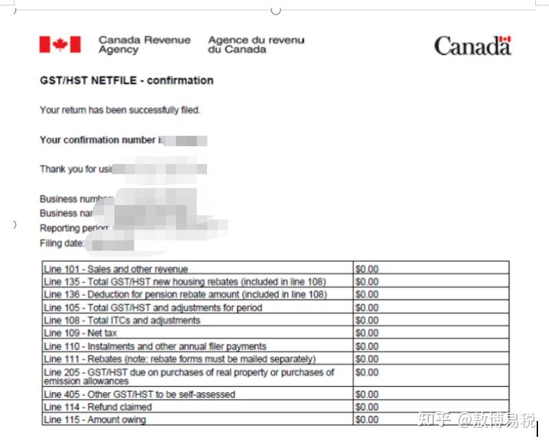 Hst Netfile Form Example.pdf 海外离岸公司加拿大增值税(GST、HST及省税PST)全解 - 知乎
