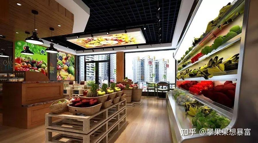 万元开什么店比较好(万元开什么店比较好呢)