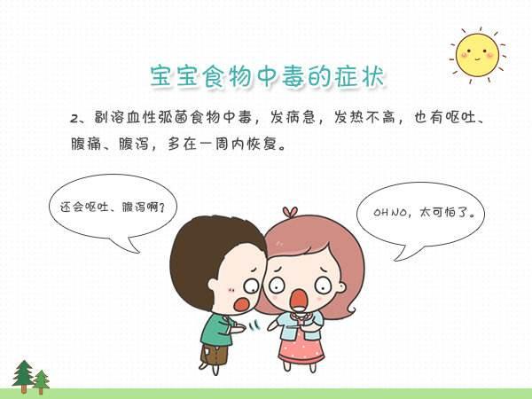 轻微食物中毒怎么办(有点轻微食物中毒怎么办)