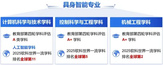 2026年哈尔滨工业大学全国首批新增四大本科专业:具身智能、脑机科学与技术等 - 知乎
