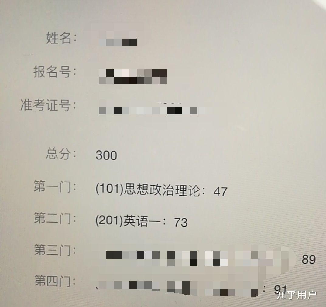 有哪些省份或院校已經公佈了 2020 考研初試成績,查成績的感受如何?