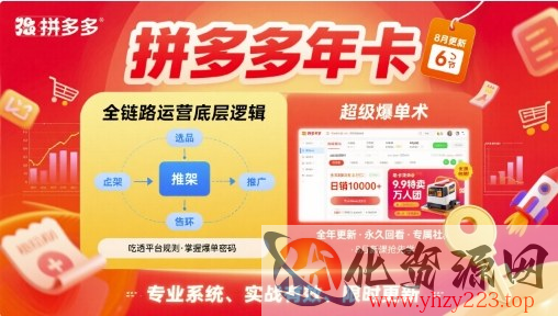 拼多多年卡，拼多多全链路运营底层逻辑，超级爆单术【更新10月】
