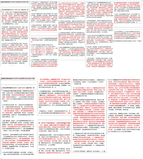 论文重复率检测报告怎么看=论文重复率怎么看,怎么计算的
