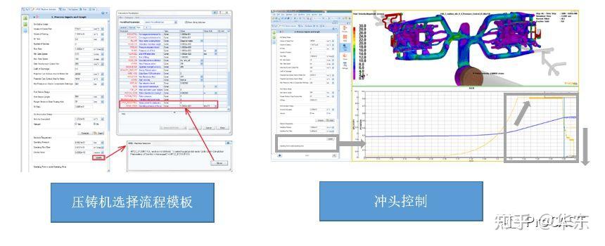 ProCAST有限元铸造工艺模拟软件 - 知乎
