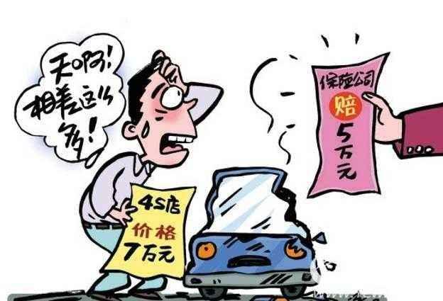 怎么找对方保险公司定损 v2-148e2fa3cf3e34fcc9e1bb7dd8b4f27a_1440w.jpg?source=172ae18b