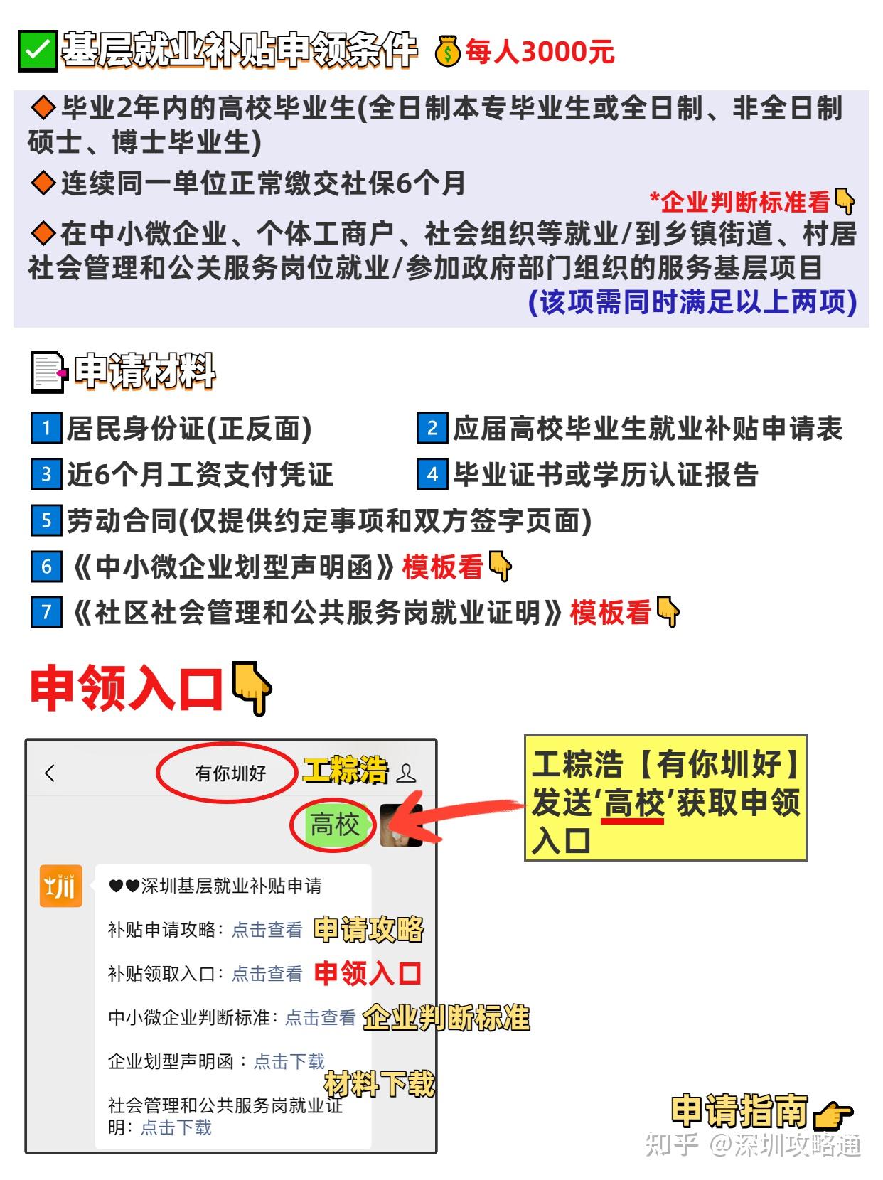 深圳市基层就业补贴申请各种问题如何处理?