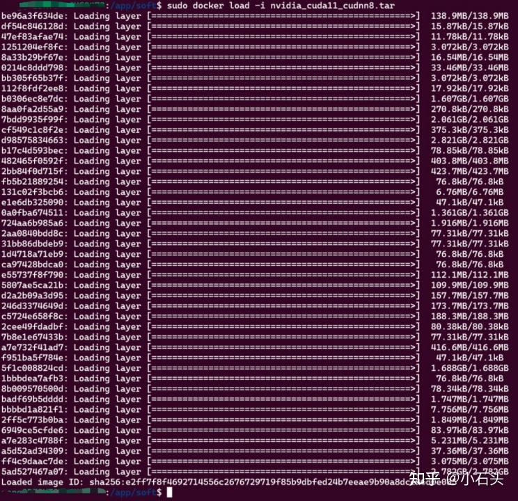 Docker NVIDIA Docker nvidia